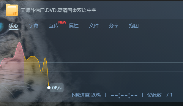 不开会员抱团没速度，试用会员有速度。开了会员没速度，抱团才有