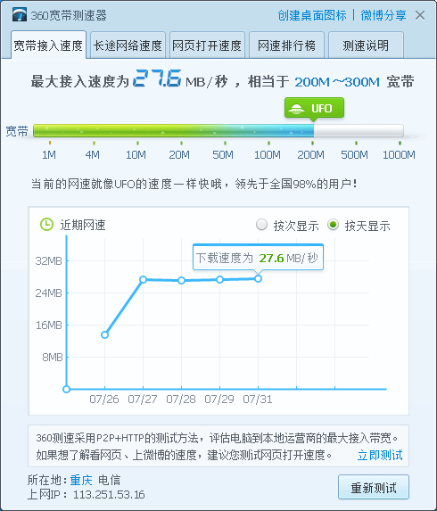 你们知道工信部哪里可以投诉迅雷快鸟吗