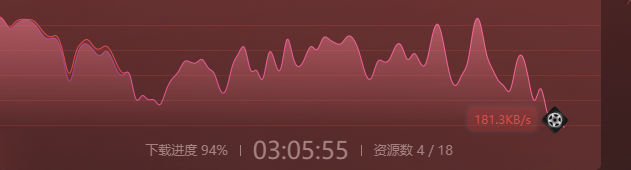 太恶心了吧你们， 开了会员还给我降速，还这么慢，到90%以后