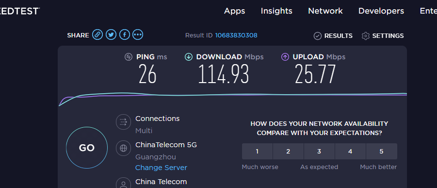 江西电信 迅雷快鸟加速没有效果