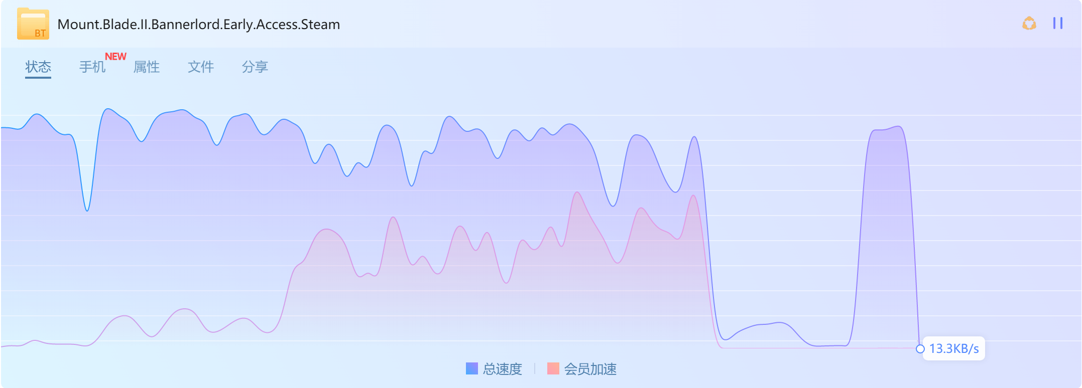 骑砍2资源什么鬼啊，85%不动了