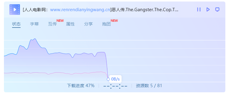 垃圾白银会员