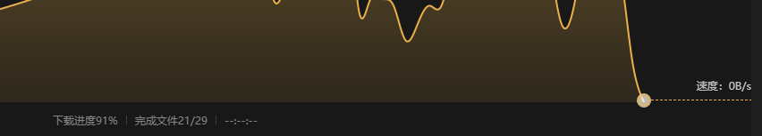 迅雷云盘文件取回本地0kb是认真的吗？