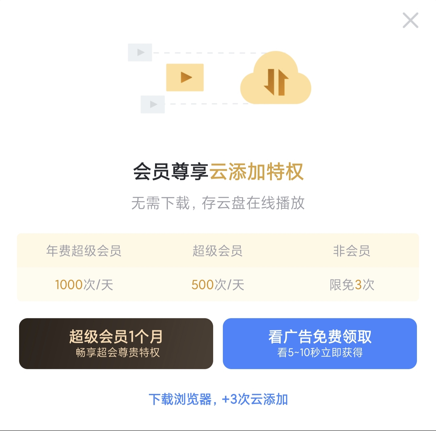 无图无真相，我的次数没到账