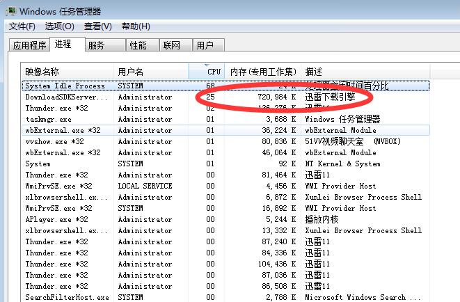 迅雷的会员能退吗？