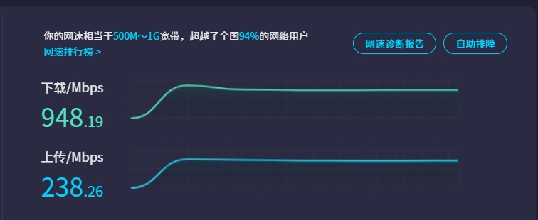 谁限制了我的下载？？？