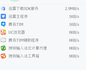 每次刚打开迅雷“迅雷下载SDK服务”就把全部网络占了