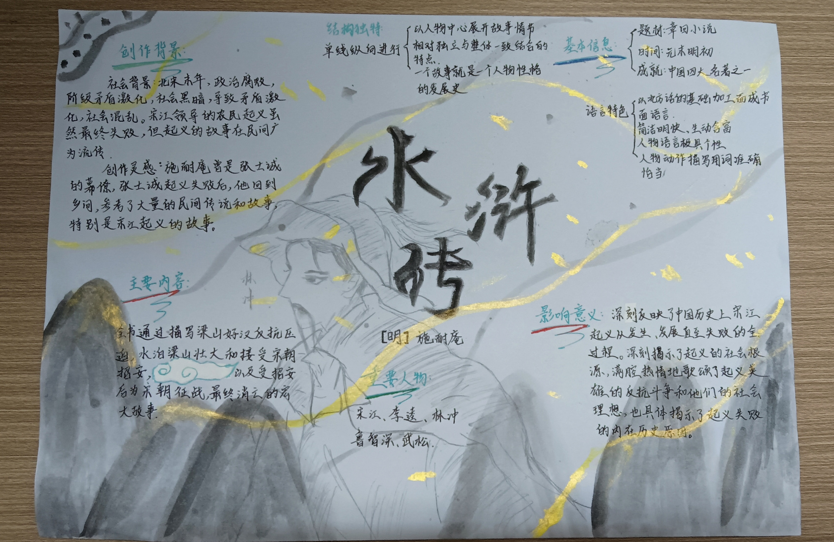 不要在意我呀。孩子只是想在这里保存一下图片！！第2天就删。