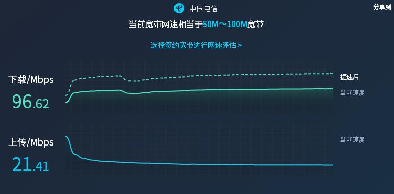 真的很无语！被限速了