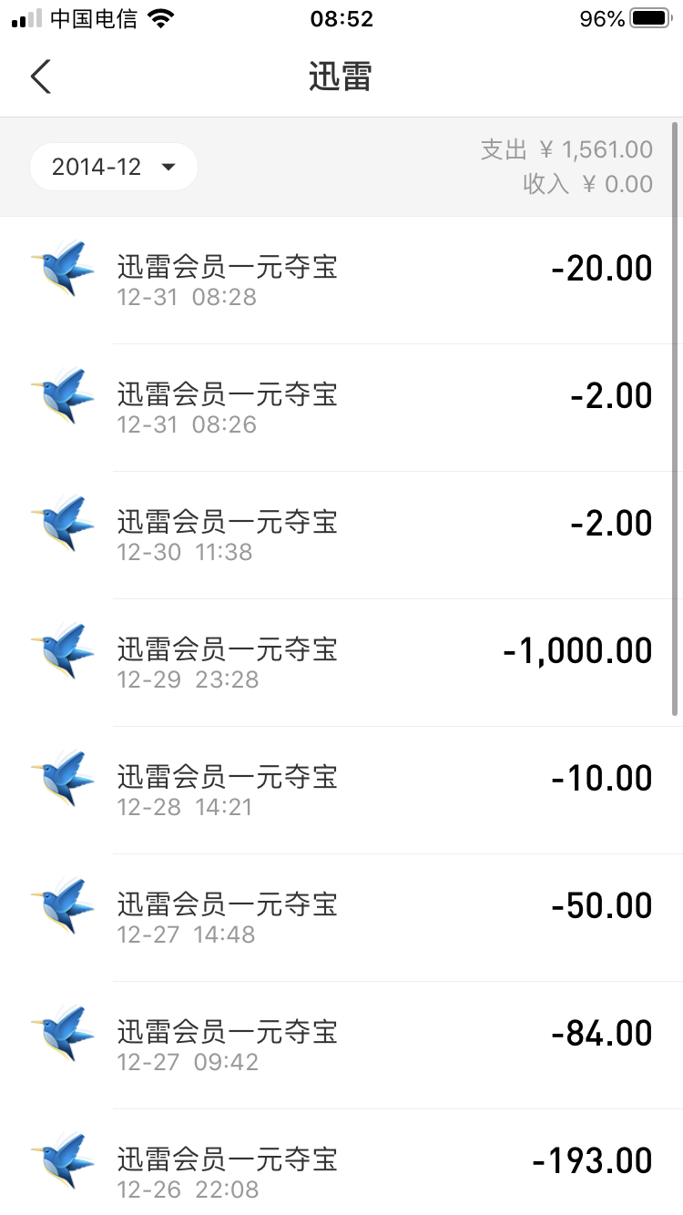 迅雷14年12月的夺宝活动还有人记得吗？
