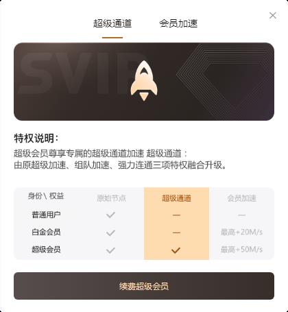 迅雷12 整得怎么开启高速通道和离线都不知道了！！