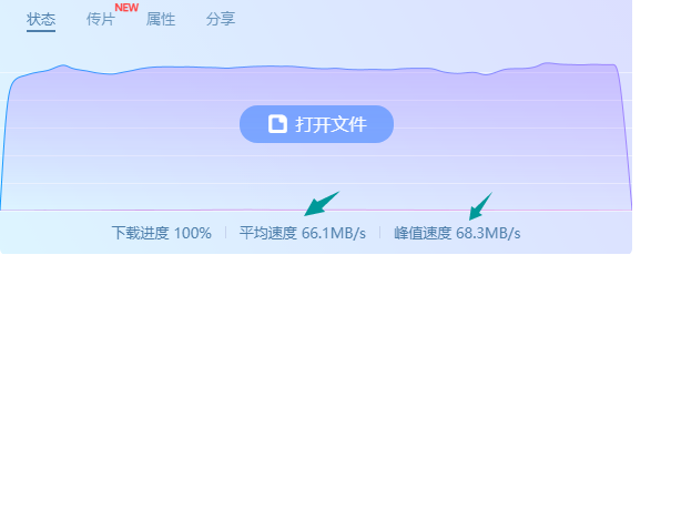 500M宽带，迅雷10.1.35下载速度接近70MB/S