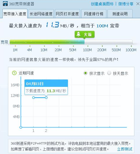 会员到期了，账号的下载速度被限制的死死的