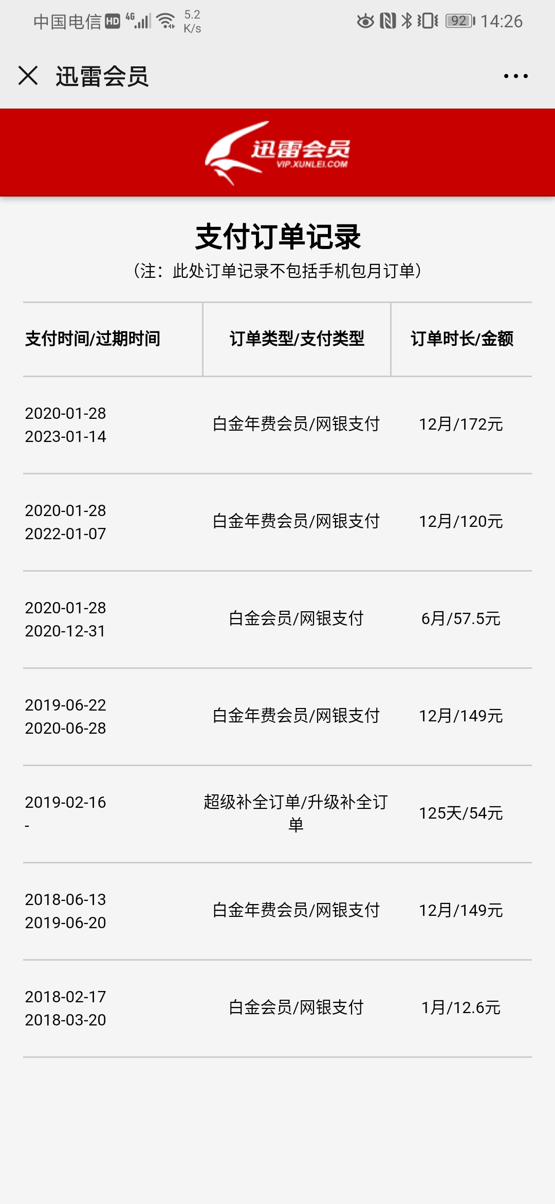 充值买了两年半，抽奖送了两年。但是日期1082天。