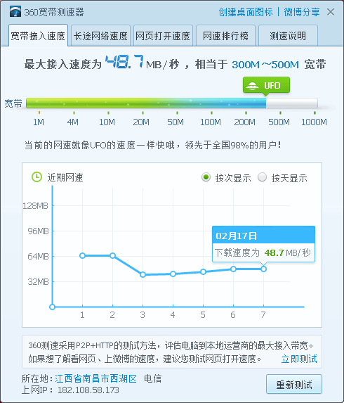 迅雷快鸟是不是又抽疯了？？