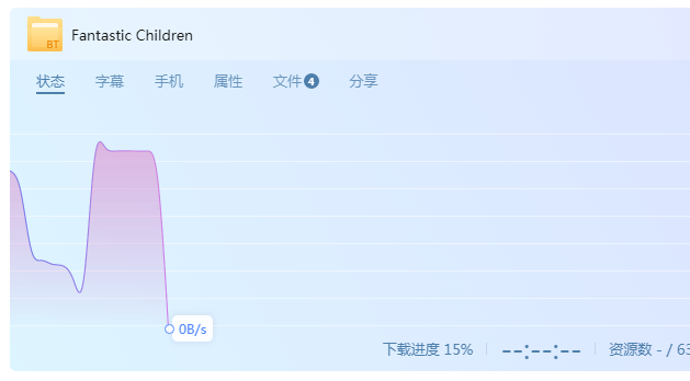 这是什么加速？从以前的全速到现在的间隔性加速